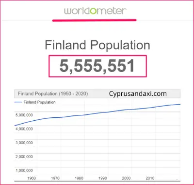 Population of Finland compared to Japan