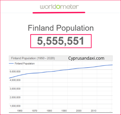 Population of Finland compared to Kansas