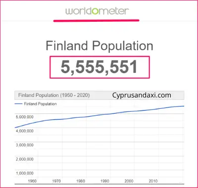 Population of Finland compared to Kazakhstan