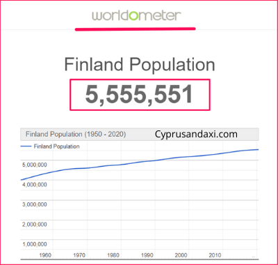 Population of Finland compared to Latvia
