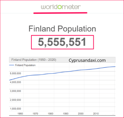 Population of Finland compared to Peru