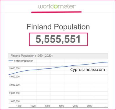 Population of Finland compared to Romania