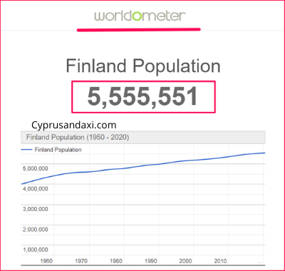 Population of Finland compared to Vermont