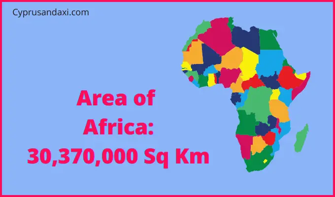 Area of Africa compared to California