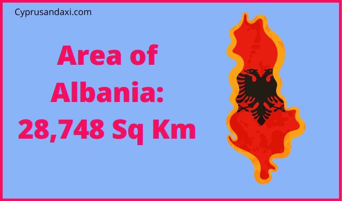 Area of Albania compared to Colorado