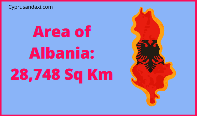 Area of Albania compared to Connecticut