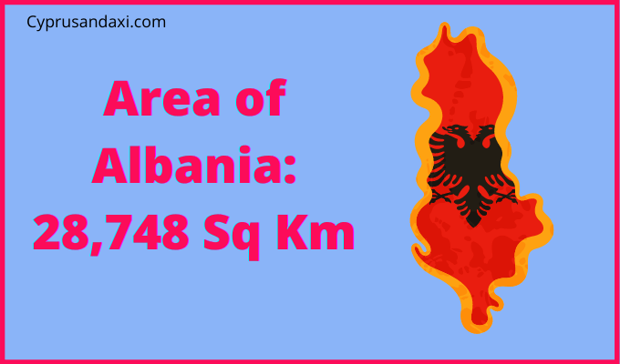 Area of Albania compared to Delaware