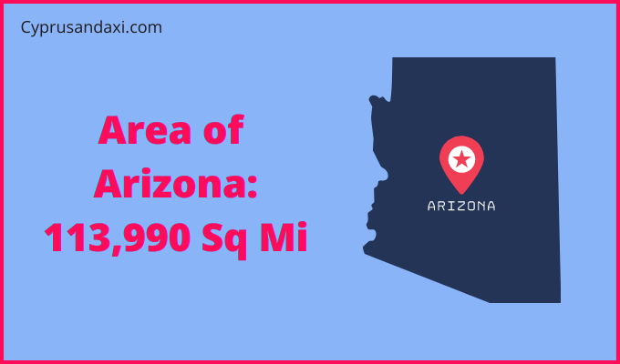 Area of Arizona compared to Israel