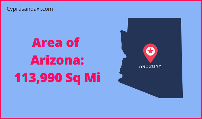 Area of Arizona compared to Jamaica
