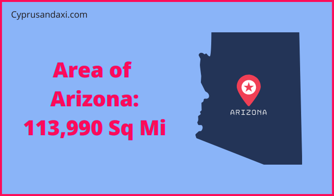 Area of Arizona compared to Ontario