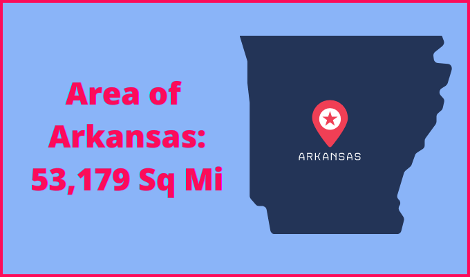 Area of Arkansas compared to South Korea