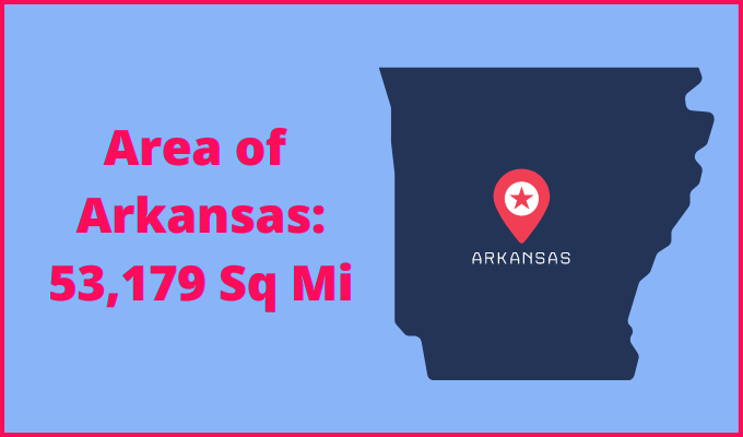 Area of Arkansas compared to Vancouver