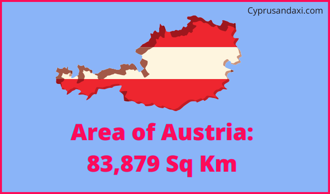 Area of Austria compared to California