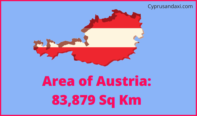 Area of Austria compared to Connecticut