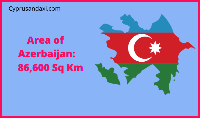 Area of Azerbaijan compared to Delaware