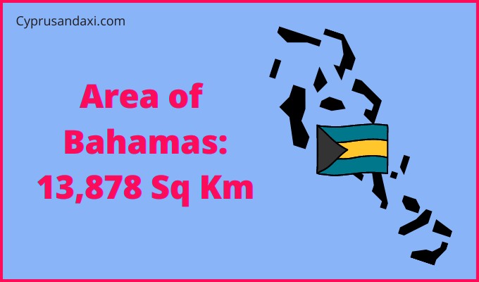 Area of Bahamas compared to Delaware