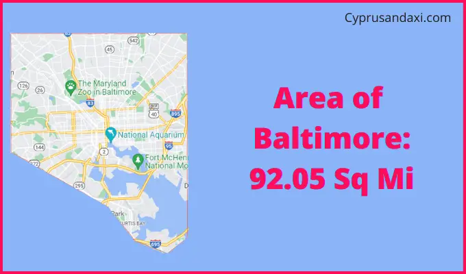 Area of Baltimore compared to Arkansas