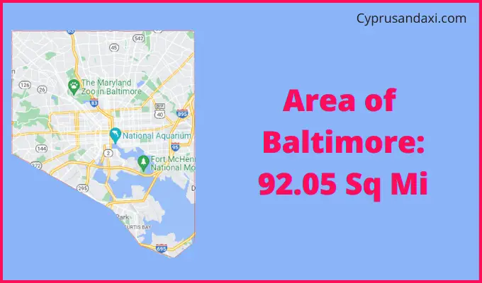 Area of Baltimore compared to California