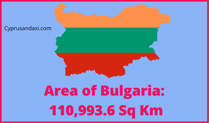 Area of Bulgaria compared to Colorado