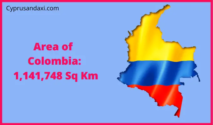 Area of Colombia compared to Connecticut