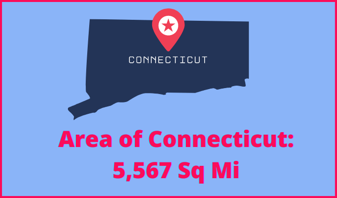 Area of Connecticut compared to Algeria