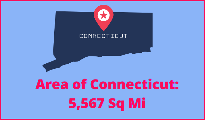 Area of Connecticut compared to Argentina