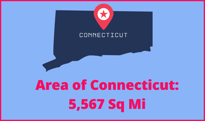 Area of Connecticut compared to Bahamas