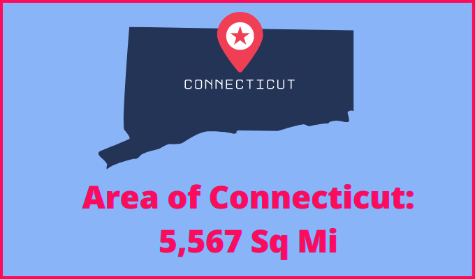 Area of Connecticut compared to Cameroon