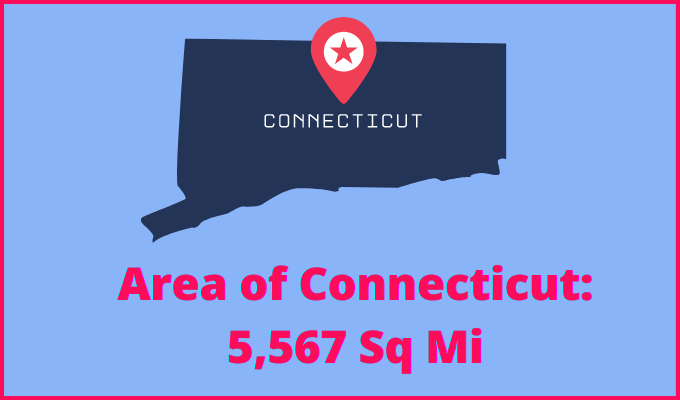 Area of Connecticut compared to Chile