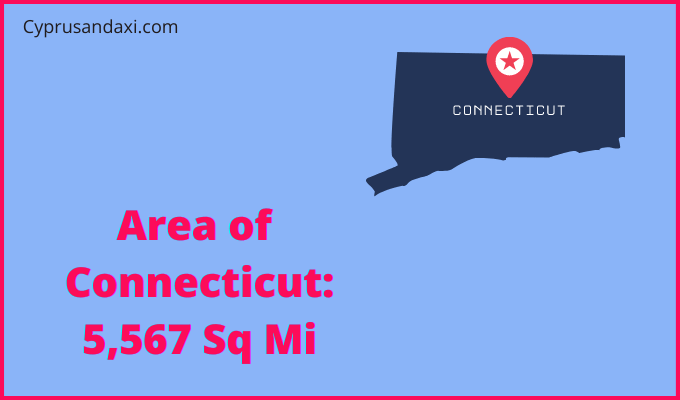 Area of Connecticut compared to Croatia