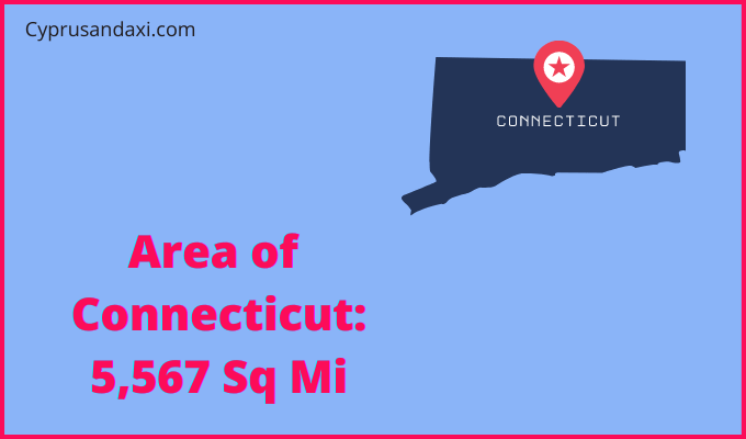 Area of Connecticut compared to Honduras