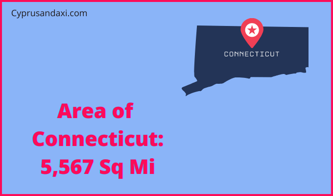 Area of Connecticut compared to Lithuania