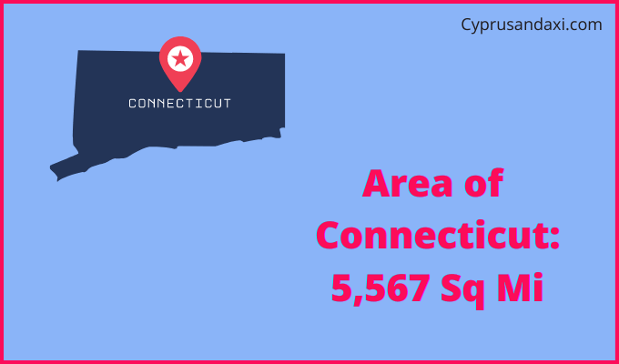 Area of Connecticut compared to Oman