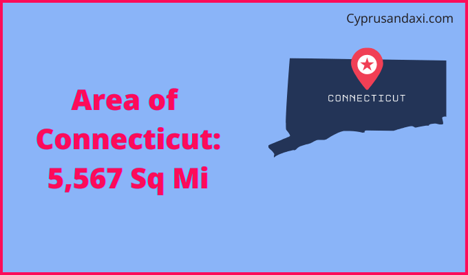 Area of Connecticut compared to Zimbabwe
