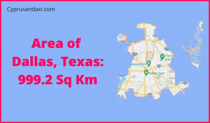 Area of Dallas compared to Arkansas