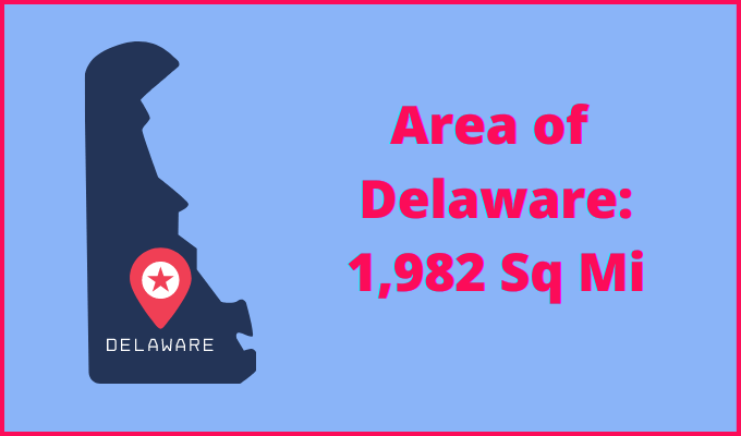 Area of Delaware compared to Chile