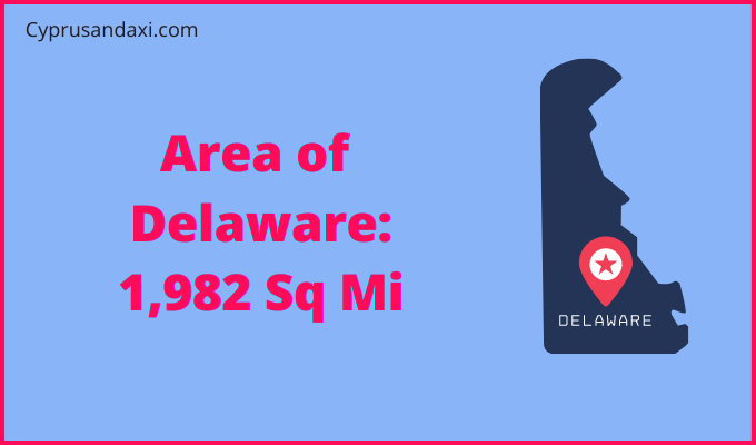 Area of Delaware compared to Colombia