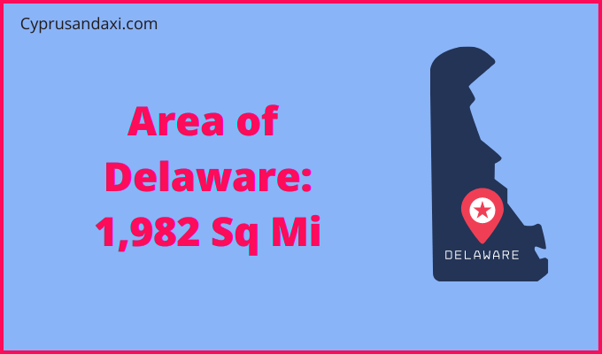 Area of Delaware compared to Congo