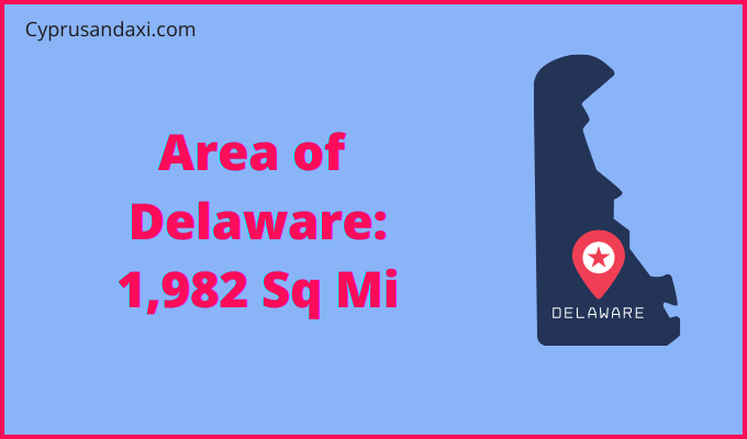 Area of Delaware compared to Israel