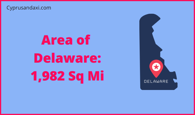 Area of Delaware compared to Jamaica