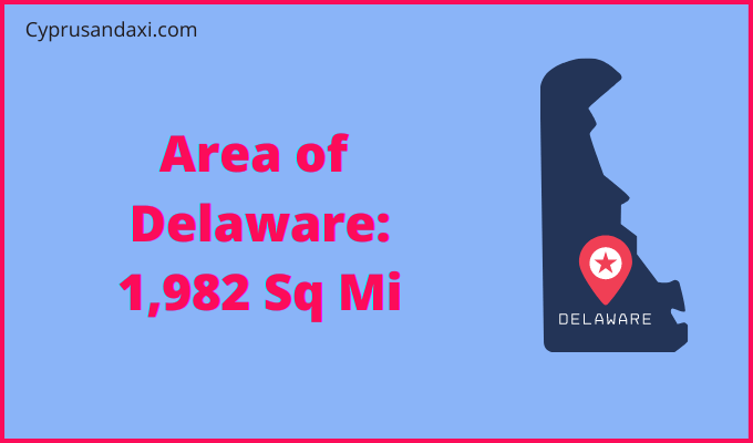 Area of Delaware compared to Jordan