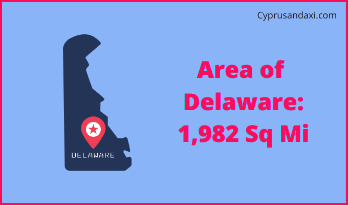 Area of Delaware compared to Myanmar