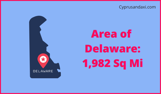 Area of Delaware compared to Portugal