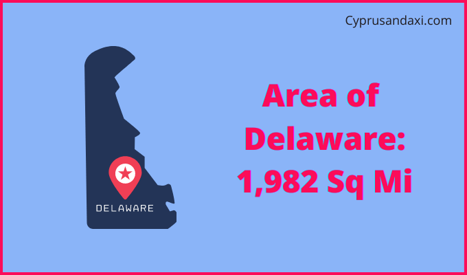 Area of Delaware compared to Romania