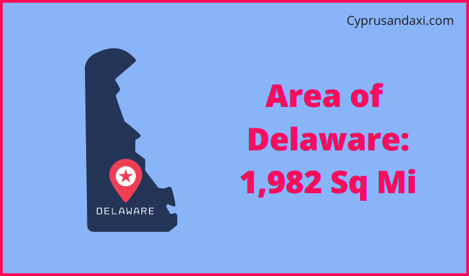 Area of Delaware compared to Thailand