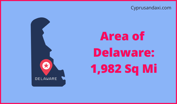 Area of Delaware compared to Turkey