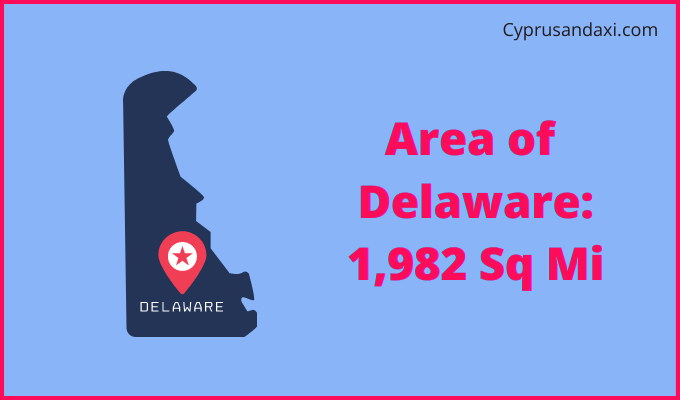 Area of Delaware compared to the Czech Republic