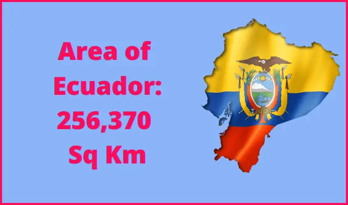 Area of Ecuador compared to Arizona
