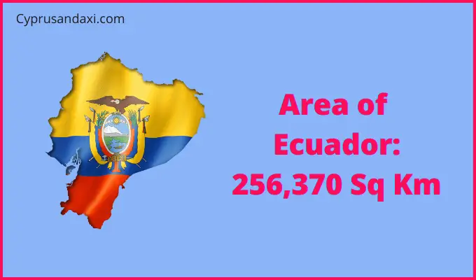 Area of Ecuador compared to Connecticut