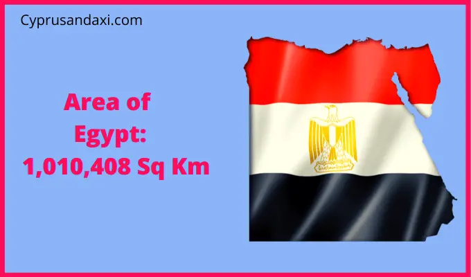 Area of Egypt compared to California